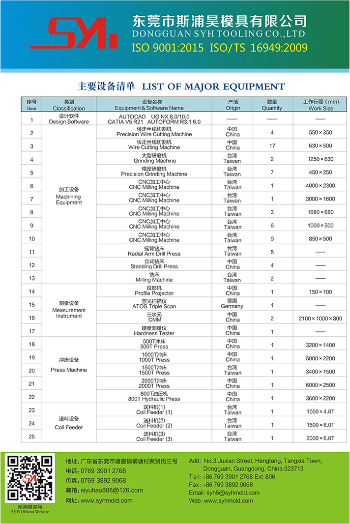 模具厂设备清单